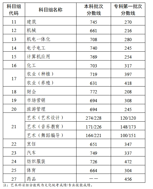 微信截图_20240517111027.png 微信截图_20240517111027.png