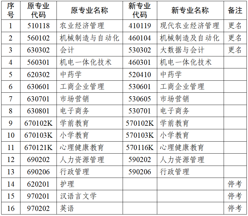 65ad70786b6e41481e0cb5021252dc6c.png 65ad70786b6e41481e0cb5021252dc6c.png